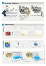 Предварительный просмотр 11 страницы CAME 818XG-0018 Quick Manual