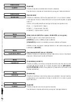 Предварительный просмотр 7 страницы CAME 846NC-0140 Configuration Manual