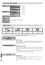 Предварительный просмотр 11 страницы CAME 846NC-0140 Configuration Manual