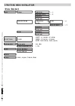 Предварительный просмотр 27 страницы CAME 846NC-0140 Configuration Manual