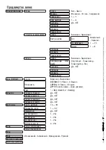 Предварительный просмотр 40 страницы CAME 846NC-0140 Configuration Manual