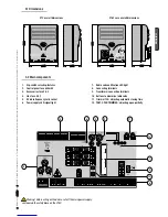 Preview for 3 page of CAME 9T90EN Installation Manual