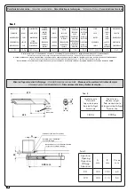 Предварительный просмотр 2 страницы CAME A 180 Quick Start Manual