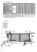 Preview for 5 page of CAME A 3000 Installation Manual