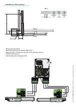 Preview for 22 page of CAME A 3024 N Installation Manual