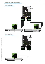 Preview for 33 page of CAME A 3024 N Installation Manual