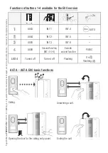 Предварительный просмотр 3 страницы CAME AGT A User Manual