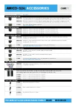 Preview for 11 page of CAME AMICO-S24 Quick Setup Manual