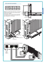 Preview for 9 page of CAME AMICO Series Installation Manual