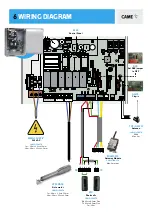 Предварительный просмотр 7 страницы CAME ATS-S324 Quick Setup Manual