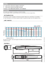 Preview for 6 page of CAME AXI Series Installation, Operation And Maintenance Manual