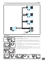 Предварительный просмотр 29 страницы CAME BIANCA-VC Installation Manual