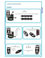 Предварительный просмотр 17 страницы CAME BK 1200 Installation Manual