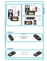 Предварительный просмотр 19 страницы CAME BK 1200 Installation Manual