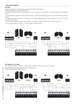 Preview for 17 page of CAME BK 1200 Installation, Operation And Maintenance Manual