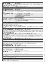 Preview for 20 page of CAME BK 1200 Installation, Operation And Maintenance Manual