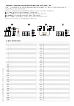 Preview for 23 page of CAME BK 1200 Installation, Operation And Maintenance Manual