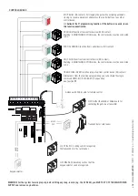 Preview for 44 page of CAME BK 1200 Installation, Operation And Maintenance Manual