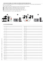 Preview for 51 page of CAME BK 1200 Installation, Operation And Maintenance Manual