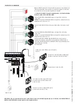 Preview for 72 page of CAME BK 1200 Installation, Operation And Maintenance Manual