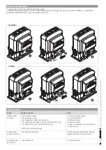 Preview for 18 page of CAME BK-1200P Installation Manual