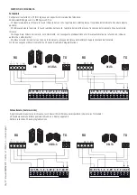 Предварительный просмотр 17 страницы CAME BK Series Installation Manual