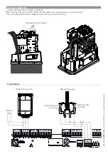 Preview for 42 page of CAME BK Series Installation Manual