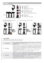 Preview for 47 page of CAME BK Series Installation Manual