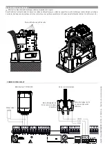 Preview for 70 page of CAME BK Series Installation Manual