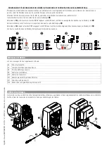 Preview for 81 page of CAME BK Series Installation Manual