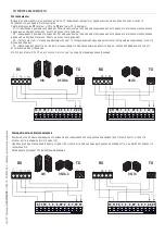 Preview for 101 page of CAME BK Series Installation Manual