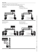 Preview for 22 page of CAME BKV15AGE Installation Manual