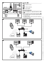 Preview for 4 page of CAME BPT FUTURA IP Installation And Setting Manual