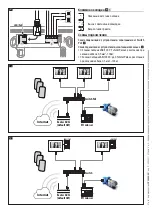 Preview for 40 page of CAME BPT FUTURA Installation And Setting Manual