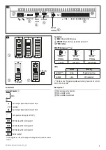 Preview for 3 page of CAME BPT KIT FREE DC A/01 Manual