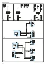 Preview for 10 page of CAME BPT KIT FREE DC A/01 Manual