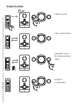 Preview for 3 page of CAME BPT PEC User Manual