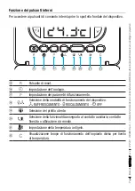 Предварительный просмотр 4 страницы CAME BPT TA/450 Installation And Use Manual