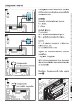 Предварительный просмотр 6 страницы CAME BPT TA/450 Installation And Use Manual