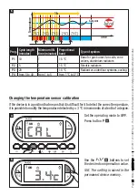 Предварительный просмотр 36 страницы CAME BPT TA/450 Installation And Use Manual