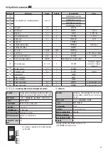 Preview for 11 page of CAME Bpt TARGHA GSM VR1 Manual