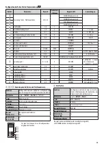 Preview for 23 page of CAME Bpt TARGHA GSM VR1 Manual