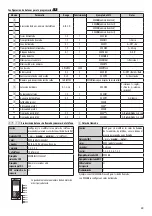 Preview for 29 page of CAME Bpt TARGHA GSM VR1 Manual