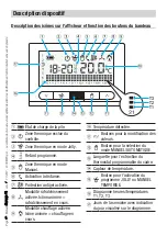 Preview for 75 page of CAME BPT TH/350 Installation And Use Manual