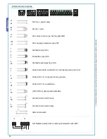 Preview for 10 page of CAME BX241 Installation Manual