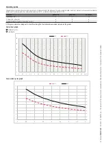 Preview for 8 page of CAME BX604AGS Installation Manual