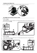 Предварительный просмотр 77 страницы CAME BXV Rapid Series Installation Manual