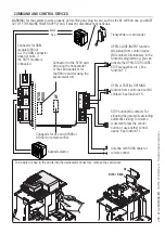 Предварительный просмотр 48 страницы CAME BXV Tall Series Installation Manual