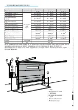 Предварительный просмотр 80 страницы CAME C-BX Installation Manual