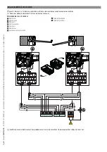 Preview for 33 page of CAME CMC 001FROG-A Installation Manual